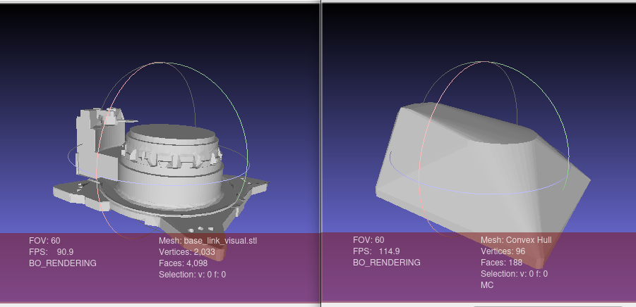 Generated convex hull for the visual mesh